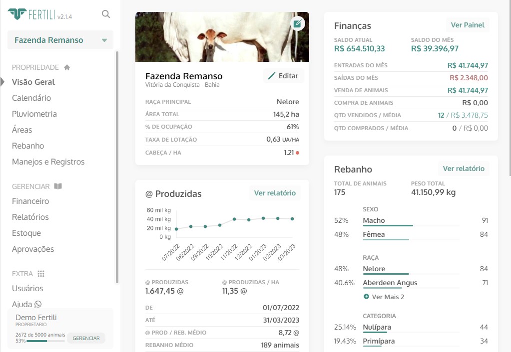 Painel do Fertili 360 no computador